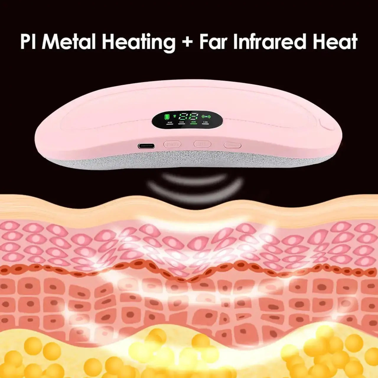 Electric Menstrual Heating Pad Period Cramp Massager